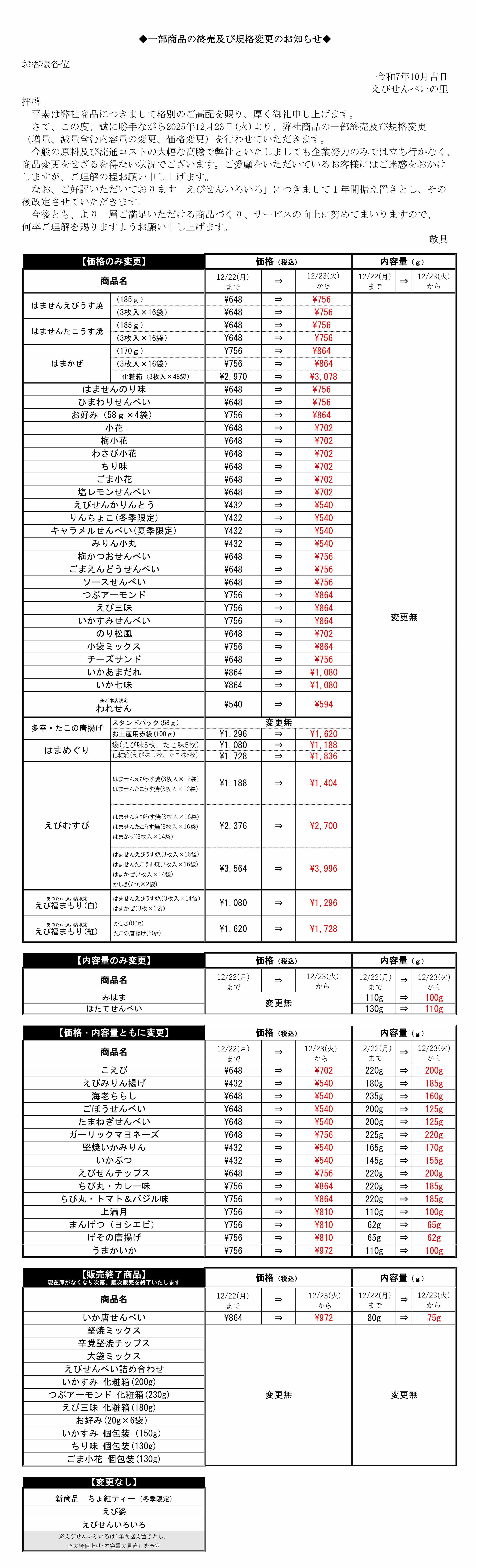 アスペクト比を保持