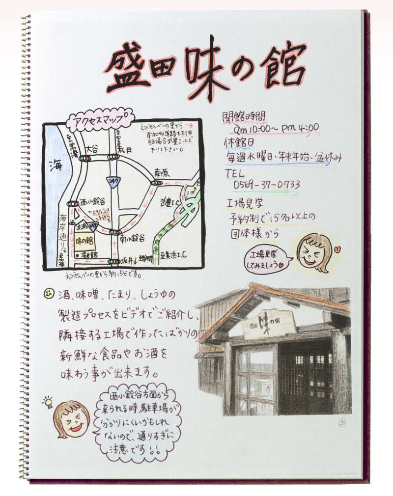 盛田 味の館